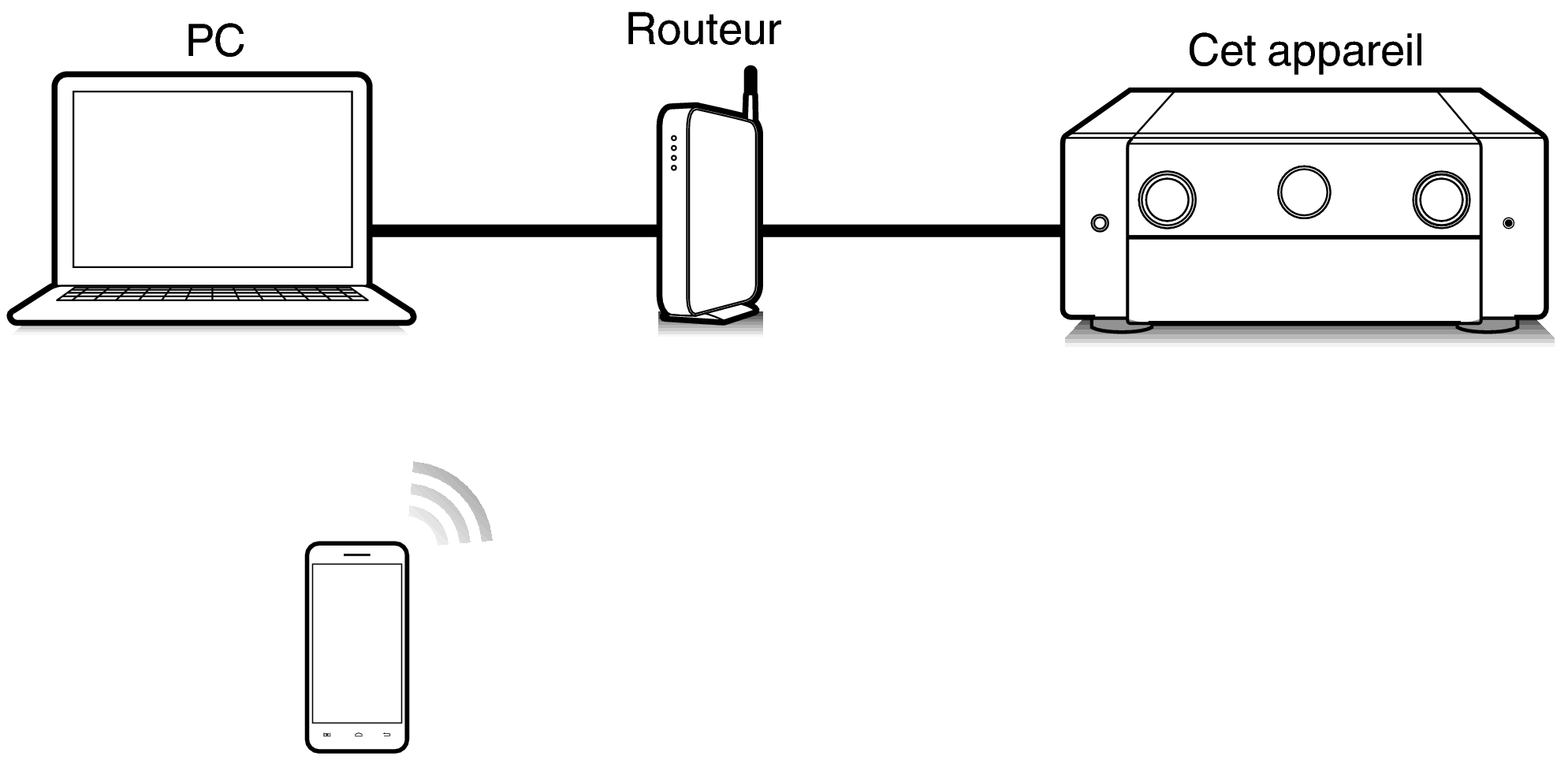 Pict Airplay AV10